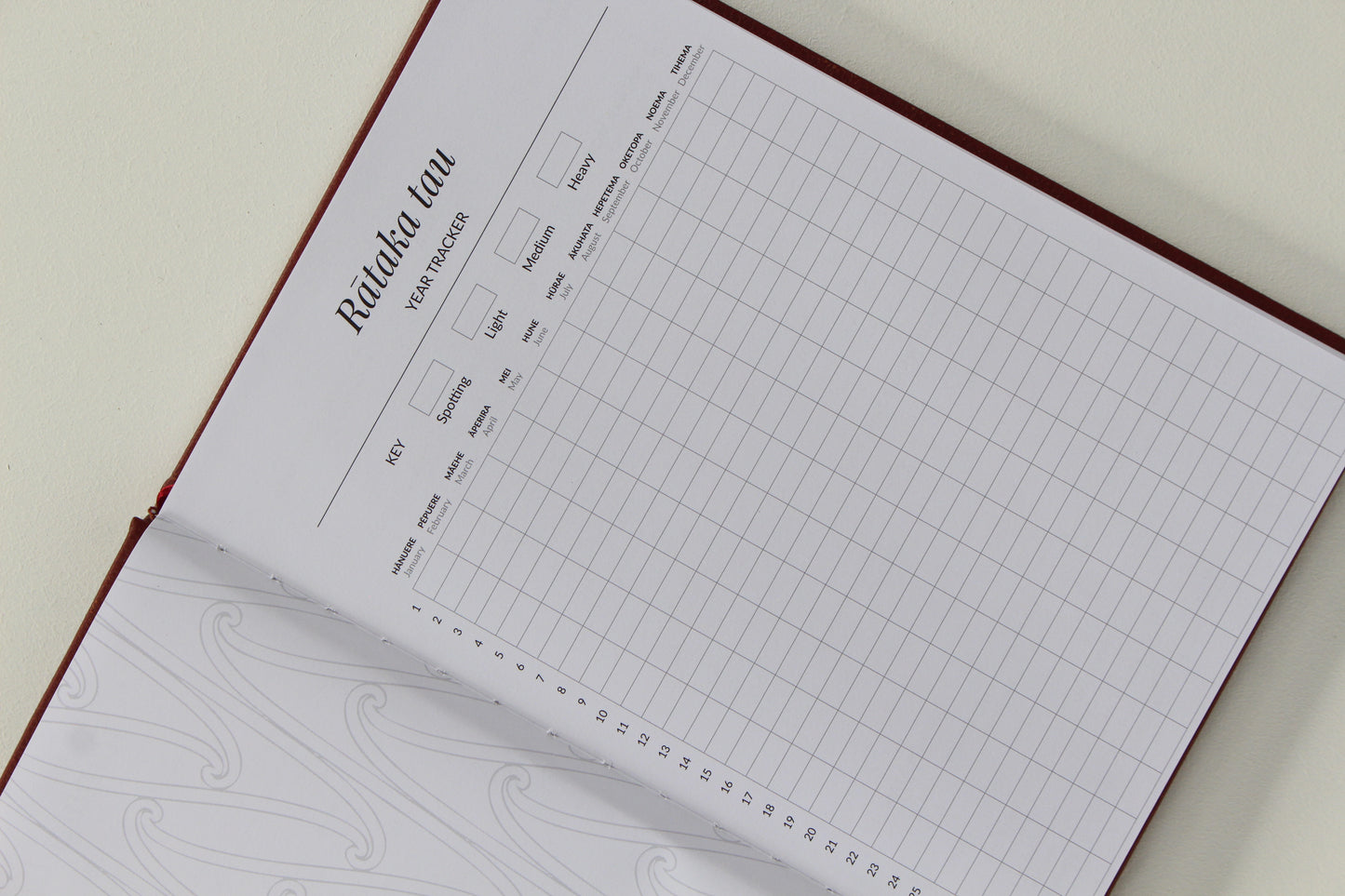 Puka Ikura Period Journal