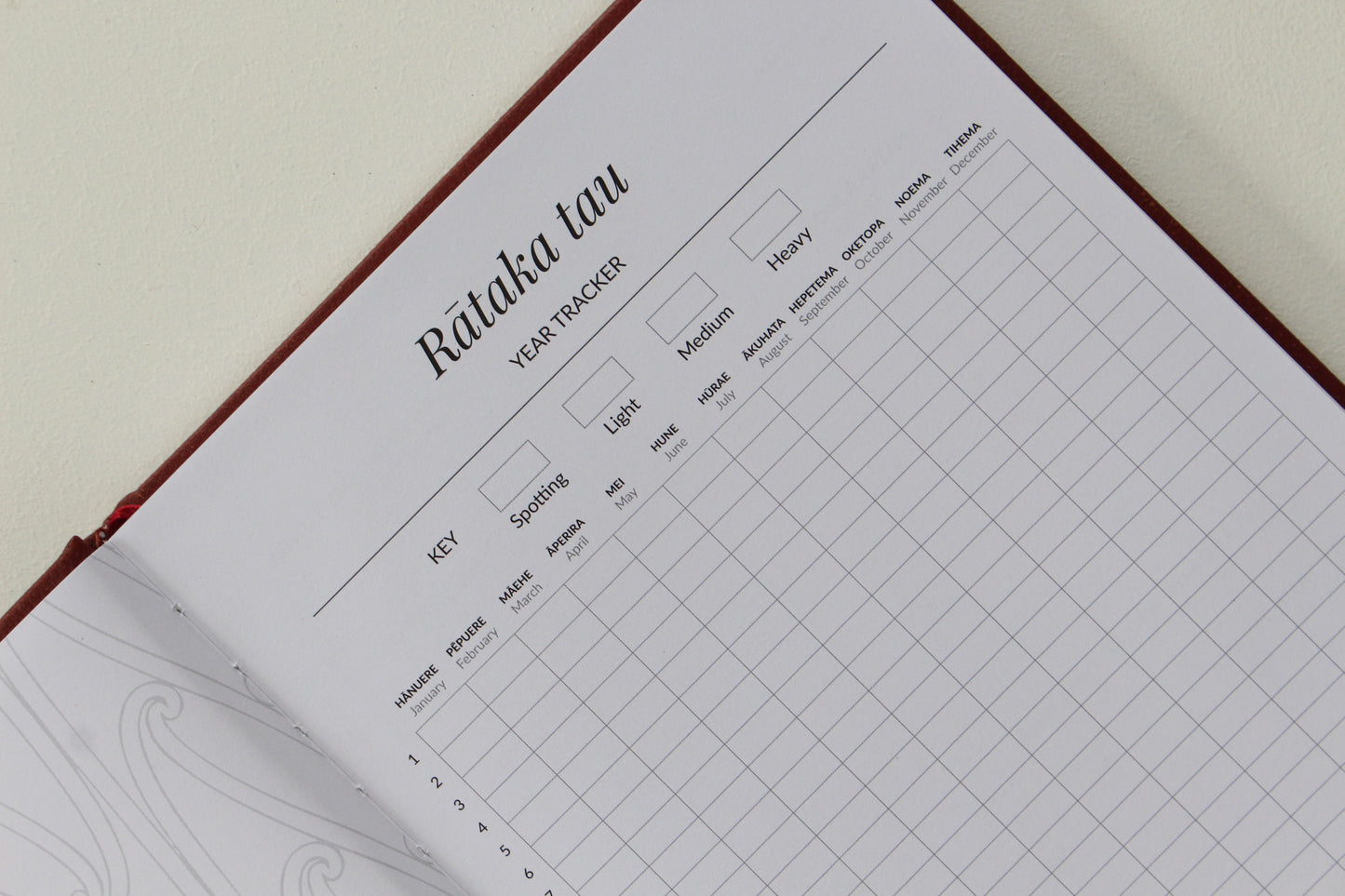 Puka Ikura Period Journal